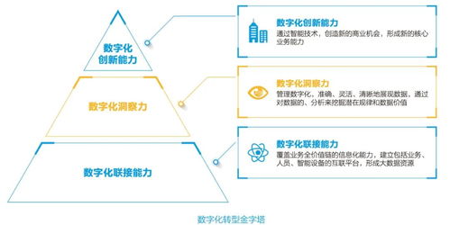 新華三 以己為鏡，超越自我——深耕市場調研的科技革新之路